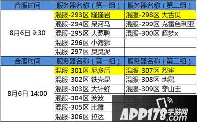 去吧皮卡丘8月6日合服公告