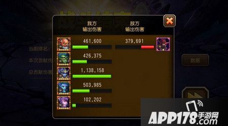 刀塔传奇新BOSS猎魔人高分攻略