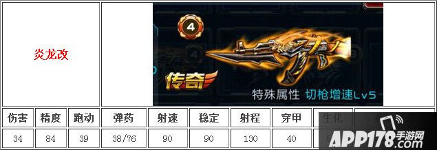 全民枪战炎龙改属性