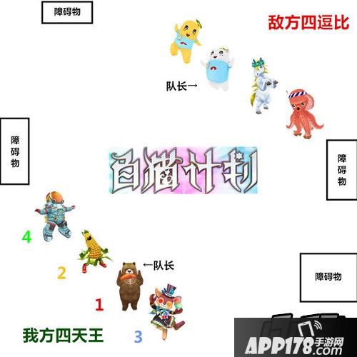 白猫计划新版v1.0.29竞技场场地及站位分析