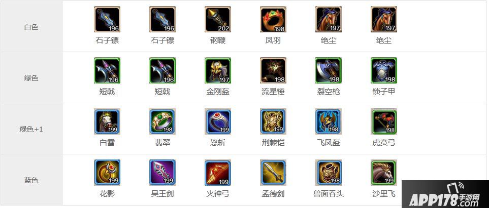 百将行太史慈技能