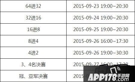 梦幻西游手游全民pk争霸赛规则介绍