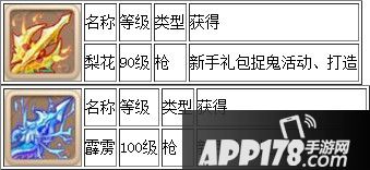 梦幻西游手游神天兵武器