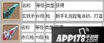 梦幻西游手游神天兵武器