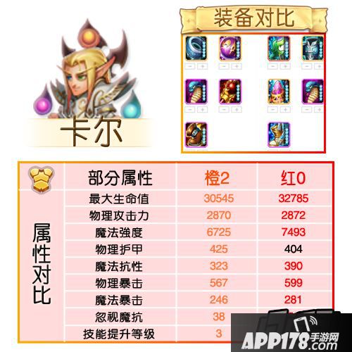 刀塔传奇红0魂匣英雄属性及装备-卡尔