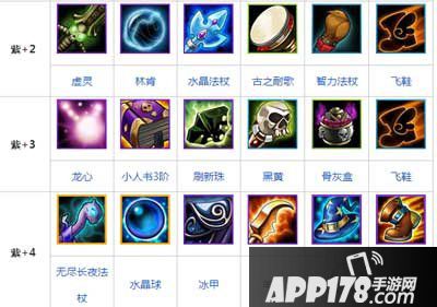 刀塔传奇大魔导师进阶装备