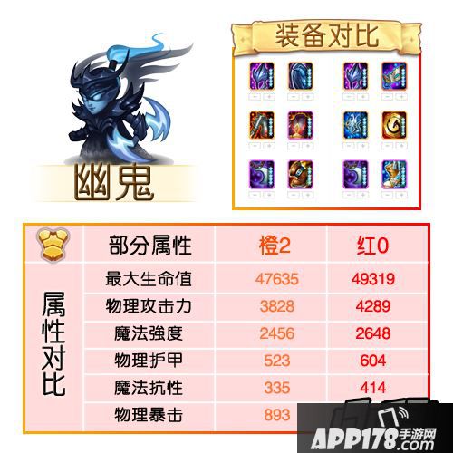 刀塔传奇红0魂匣英雄属性及装备-幽鬼