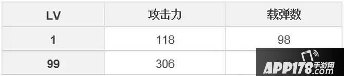 崩坏学园2应答者5星伤害