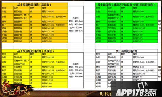 热血传奇手机版战士高阶pk