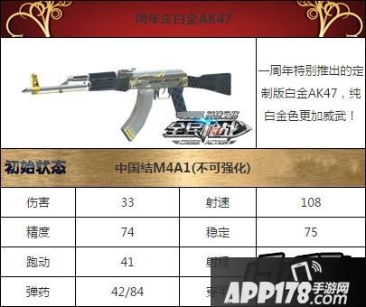 全民枪战周年庆白金AK47属性图鉴