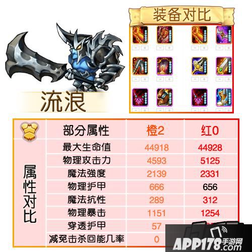 刀塔传奇红0魂匣英雄属性及装备-流浪剑客