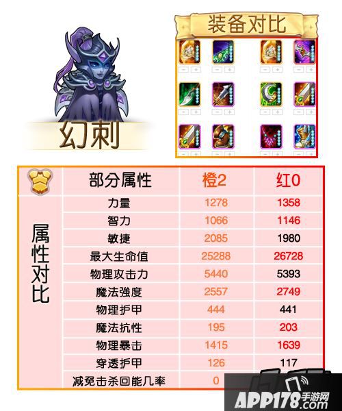 刀塔传奇红0魂匣英雄属性及装备-幻影刺客