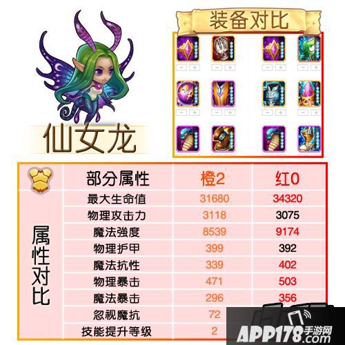 刀塔传奇红0魂匣英雄属性及装备-仙女龙
