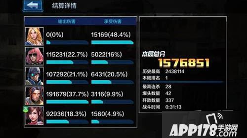 全民突击伤害