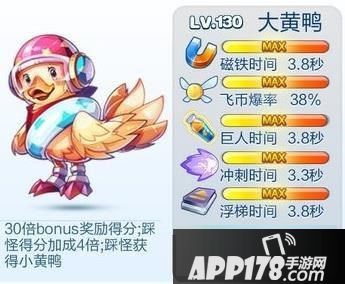 天天酷跑大黄鸭