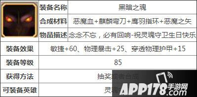 刀塔传奇灵魂守卫觉醒装备黑暗之魂