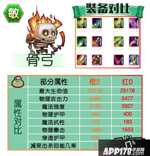刀塔传奇敏捷英雄红0属性及装备汇总-骨弓