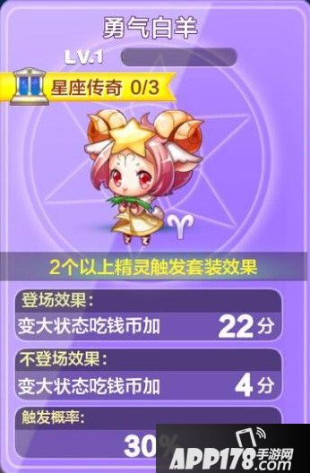 勇气白羊