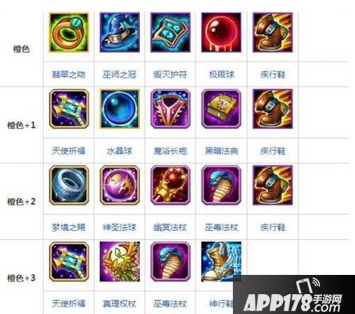 刀塔传奇铁面狂人进阶装备