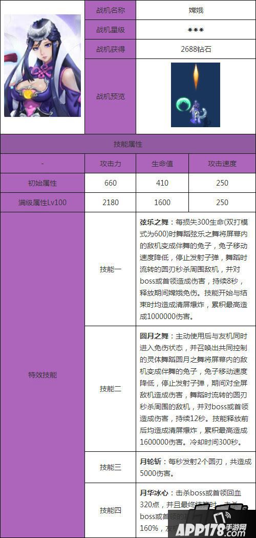 全民飞机大战太阳级战机嫦娥属性技能图鉴