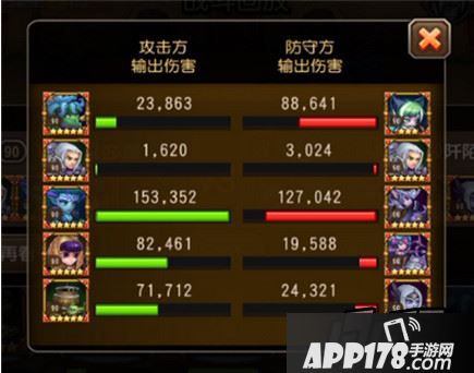 阵容
