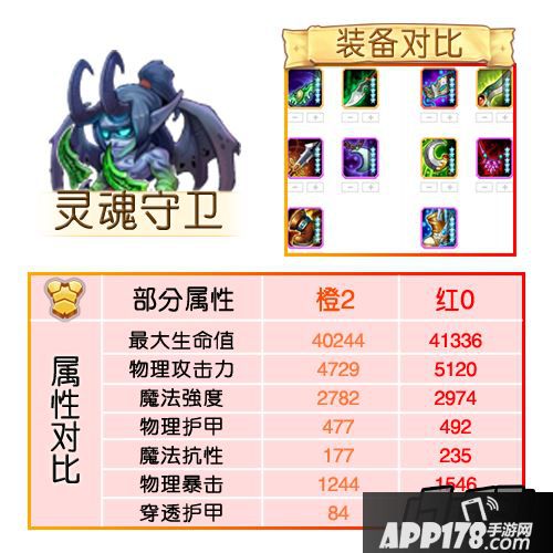 刀塔传奇红0魂匣英雄属性及装备-灵魂守卫