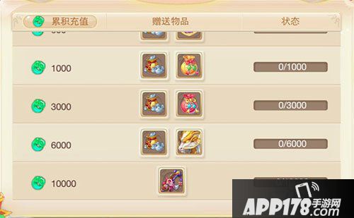 大话西游手游公测礼包