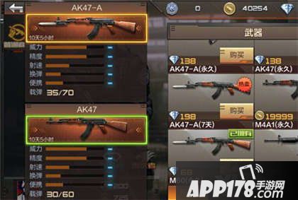CF手游AK47-A