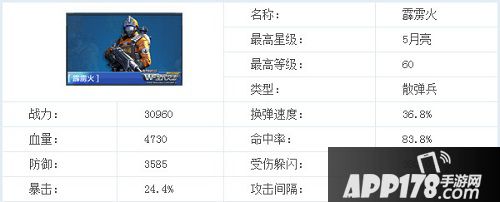 全民突击霹雳火属性