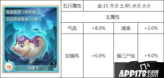 当康卡属性