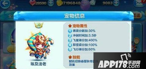 埃及法老