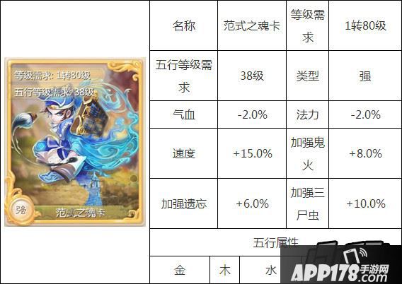 大话西游手游范式之魂卡