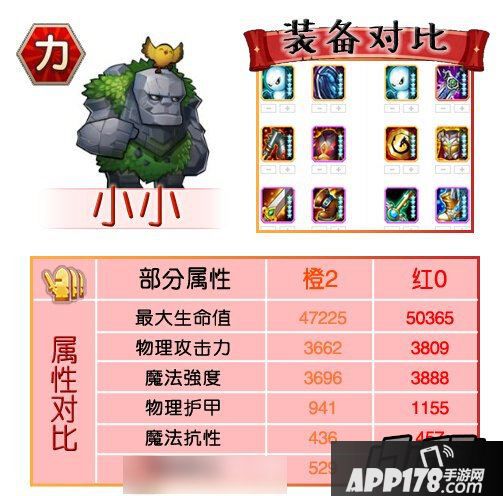 刀塔传奇红0阶段力量英雄对比-小小