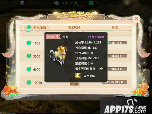 大话西游手游里面龙马是没玩家在累积充值达到6000仙玉的时候会赠送的特殊宠物