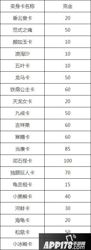 大话西游手游克水变身卡