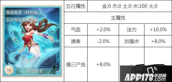 水灵仙卡属性