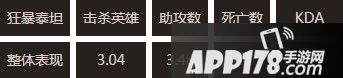 全民超神狂暴泰坦