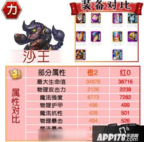 刀塔传奇红0阶段力量英雄对比-沙王