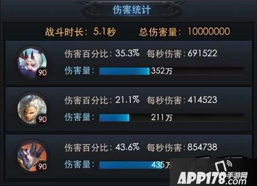 乱斗西游篝火伤害统计