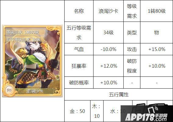 大话西游手游浪淘沙卡