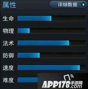 乱斗西游人参娃娃属性