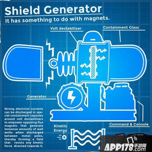 海岛奇兵护盾发生器