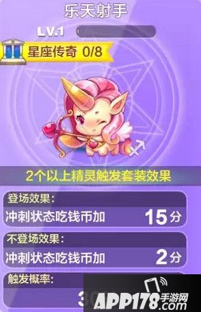 乐天射手