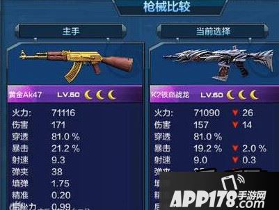 全民突击K2铁血战龙和黄金AK47对比分析