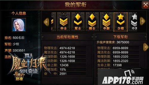 需求数值差异，进阶速率相同