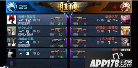 全民突击黄金AK47与K2铁血战龙哪个好