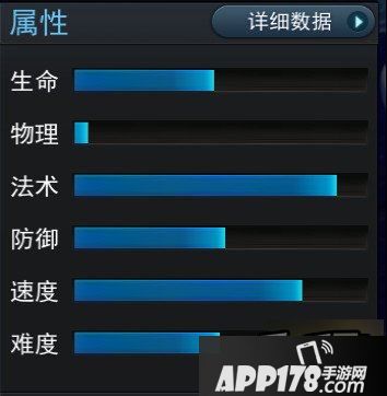 乱斗西游2新英雄九子鬼母属性
