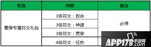 王者荣耀曹操专属符文礼包