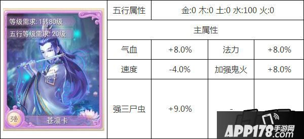 苍凛