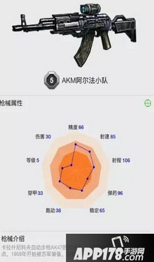 全民枪战AKM机枪怎么样 